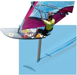 Simulation numérique foil